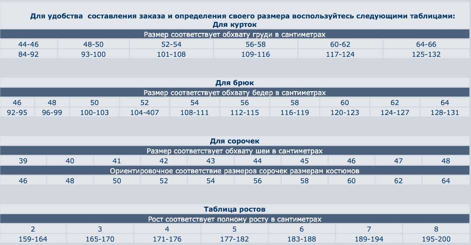 image 06 11 14 16 27 1 - Схема размеров армейской одежды для заказа