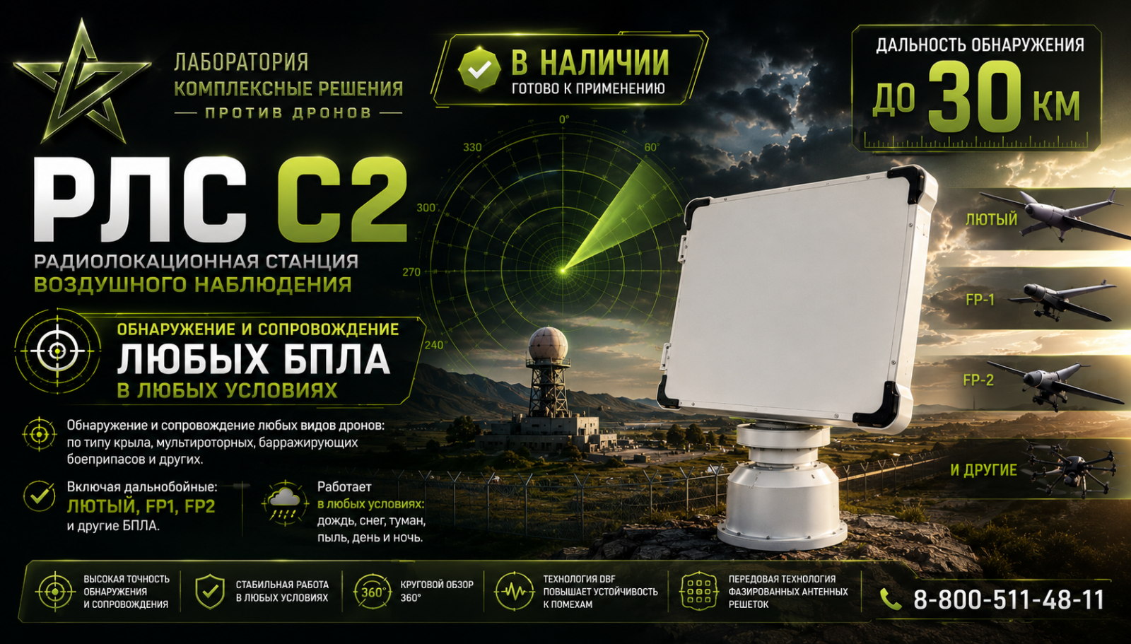 РЛС для обнаружения БПЛА: как выбрать радиолокационную станцию для защиты объекта a4f11d0e e4e0 42dd 843d 43b3960a3a76 1 - РЛС для обнаружения БПЛА: как выбрать радиолокационную станцию для защиты объекта