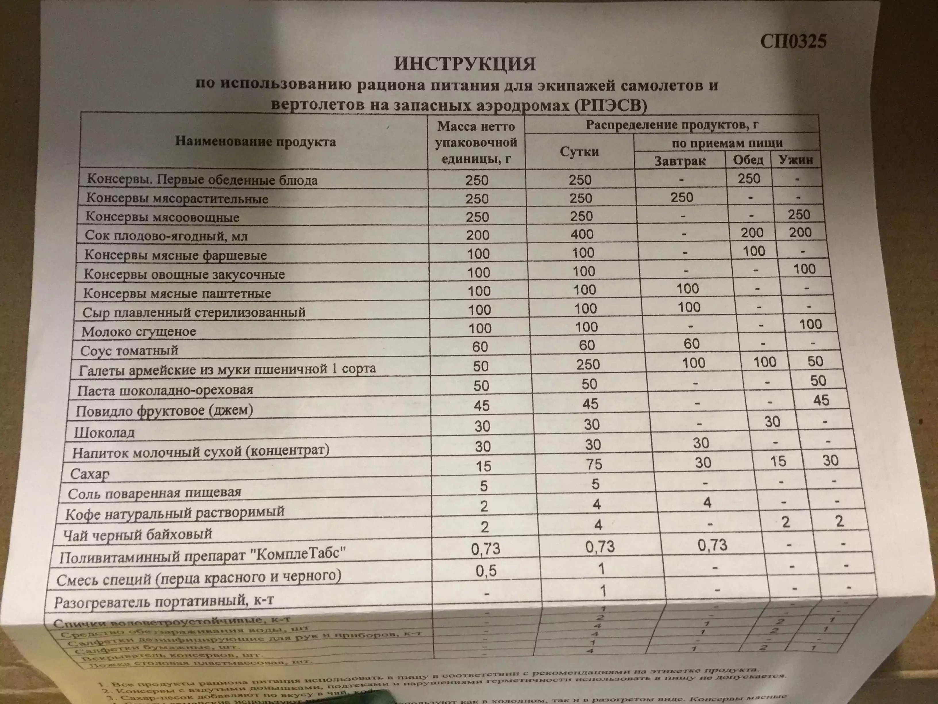 IMG 1195 416x312 - ИРП ДЛЯ ЛЁТЧИКОВ НОВЫЙ ОБРАЗЕЦ