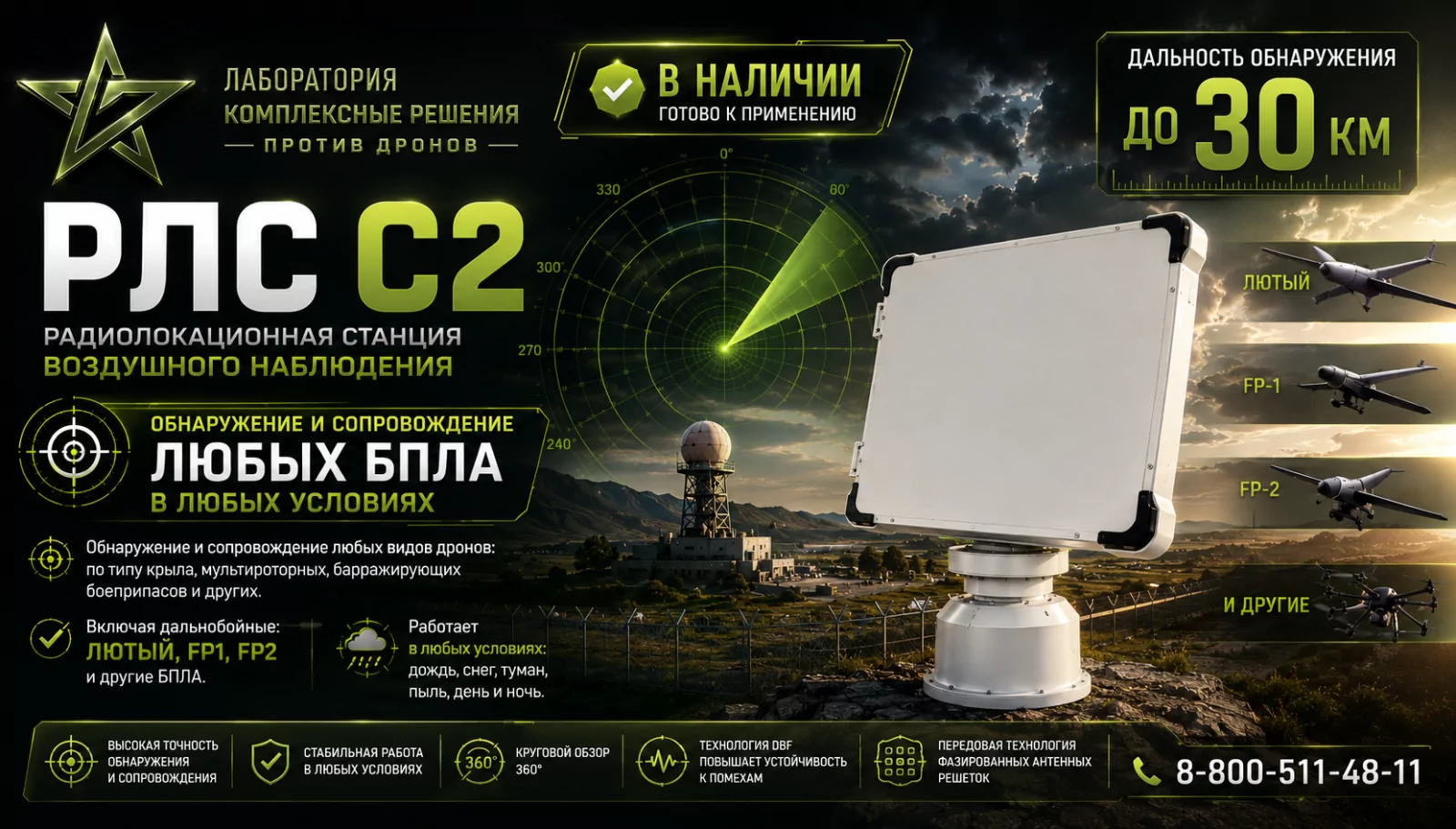 РЛС для обнаружения БПЛА: как выбрать радиолокационную станцию для защиты объекта a4f11d0e e4e0 42dd 843d 43b3960a3a76 1 416x237 - РЛС для обнаружения БПЛА