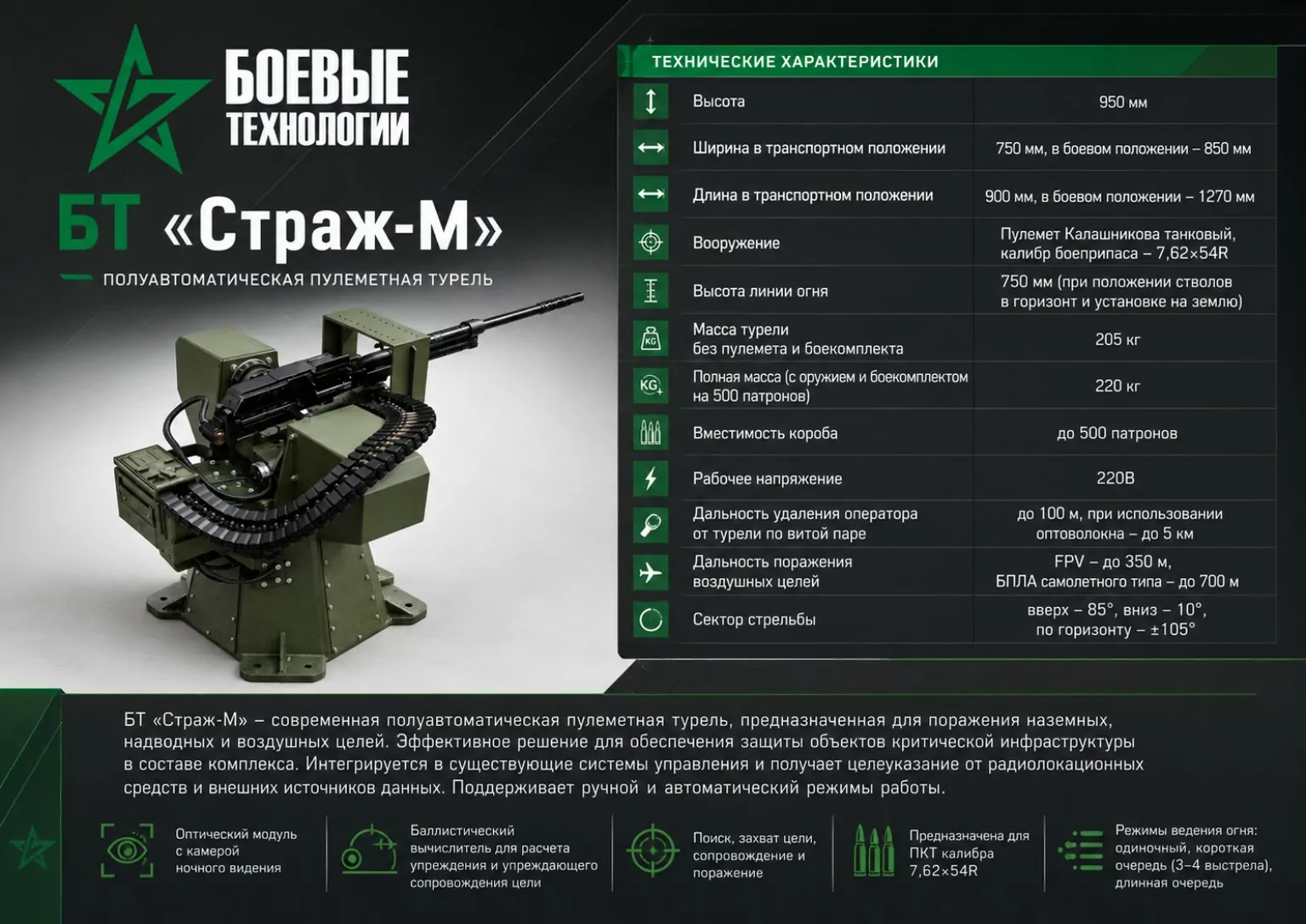 Технические характеристики полуавтоматической турели БТ «Страж-М» Технические характеристики полуавтоматической турели БТ «Страж-М»